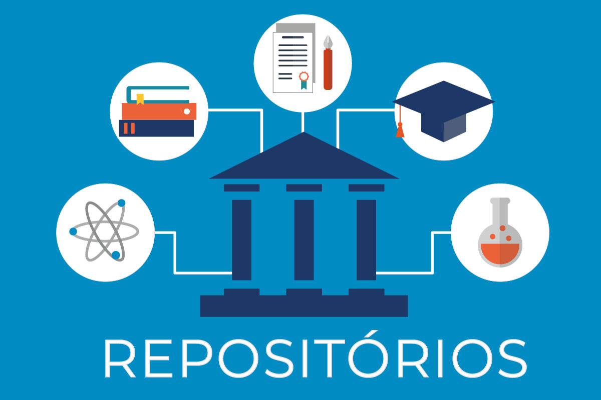 Repositórios